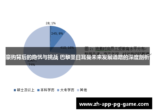 豪购背后的隐忧与挑战 巴黎圣日耳曼未来发展道路的深度剖析