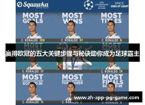 赢得欧冠的五大关键步骤与秘诀助你成为足球霸主